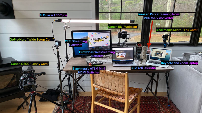 Best Budget Webcams for Streaming Under $80 (2026 Guide)